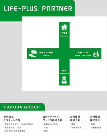 エステート白馬