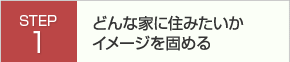 どんな家に住みたいかイメージを固める