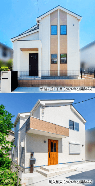 住まいに対する